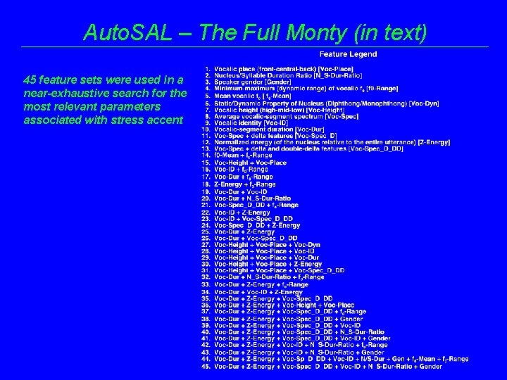 Auto. SAL – The Full Monty (in text) 45 feature sets were used in