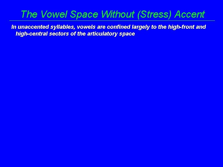 The Vowel Space Without (Stress) Accent In unaccented syllables, vowels are confined largely to
