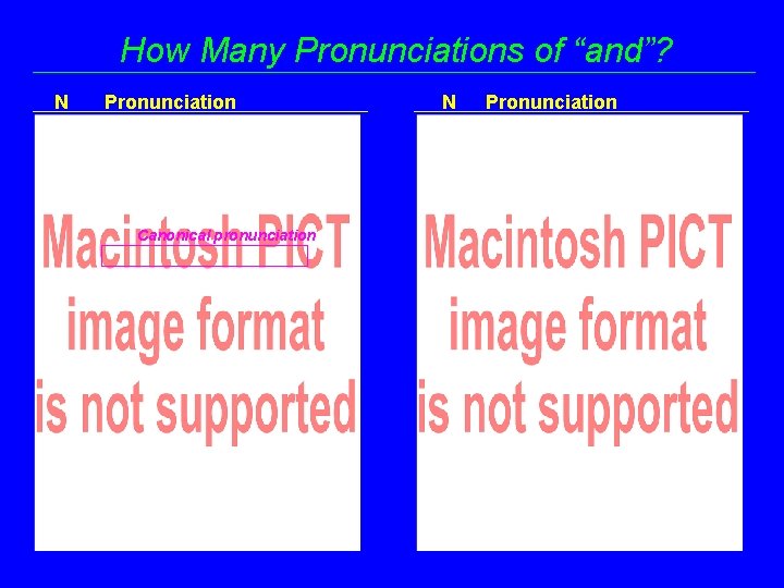 How Many Pronunciations of “and”? N Pronunciation Canonical pronunciation N Pronunciation 