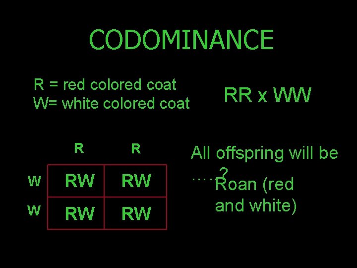 CODOMINANCE R = red colored coat W= white colored coat R R W RW