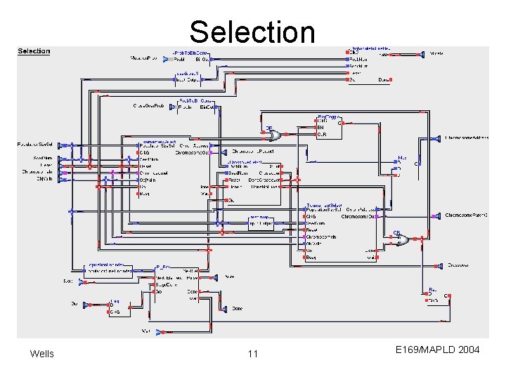 Selection Wells 11 E 169/MAPLD 2004 