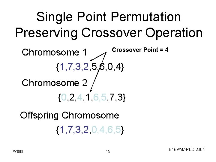 Single Point Permutation Preserving Crossover Operation Crossover Point = 4 Chromosome 1 {1, 7,