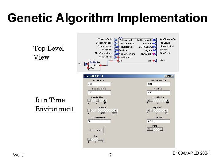 Genetic Algorithm Implementation Top Level View Run Time Environment Wells 7 E 169/MAPLD 2004