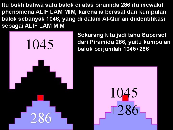 Itu bukti bahwa satu balok di atas piramida 286 itu mewakili phenomena ALIF LAM