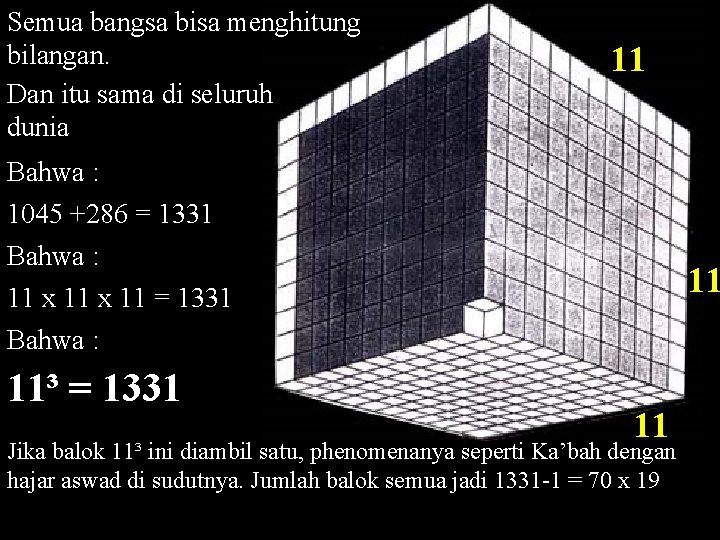 Semua bangsa bisa menghitung bilangan. Dan itu sama di seluruh dunia 11 Bahwa :