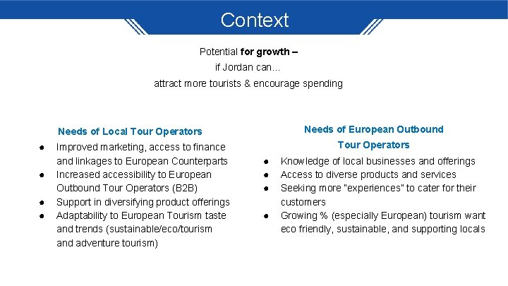 Context Potential for growth – if Jordan can… attract more tourists & encourage spending