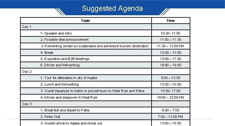 Suggested Agenda Topic Time Day 1: 1 - Speaker and intro 10: 00 -11: