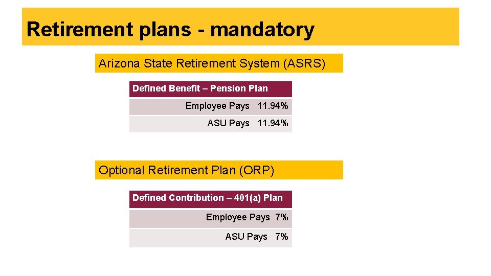 Retirement plans - mandatory Arizona State Retirement System (ASRS) Defined Benefit – Pension Plan