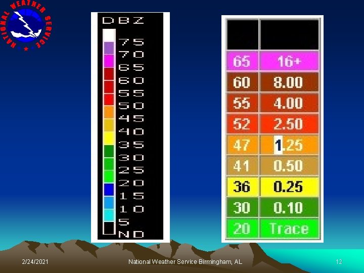 2/24/2021 National Weather Service Birmingham, AL 12 