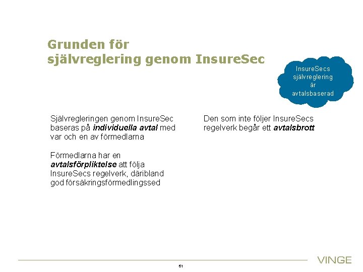 Grunden för självreglering genom Insure. Secs självreglering är avtalsbaserad Den som inte följer Insure.