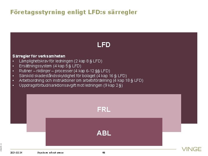 Företagsstyrning enligt LFD: s särregler LFD Särregler för verksamheten • Lämplighetskrav för ledningen (2