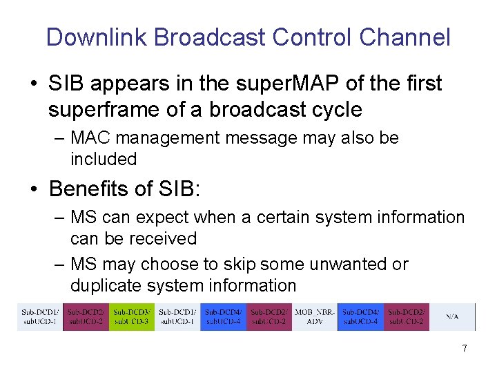 Downlink Broadcast Control Channel • SIB appears in the super. MAP of the first
