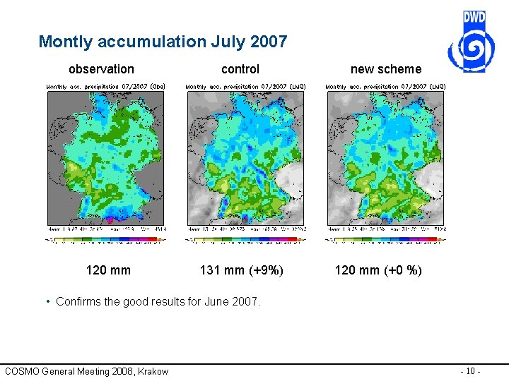 Montly accumulation July 2007 observation 120 mm control 131 mm (+9%) new scheme 120