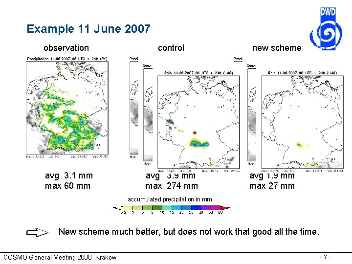 Example 11 June 2007 observation avg 3. 1 2. 8 mm mm max 60