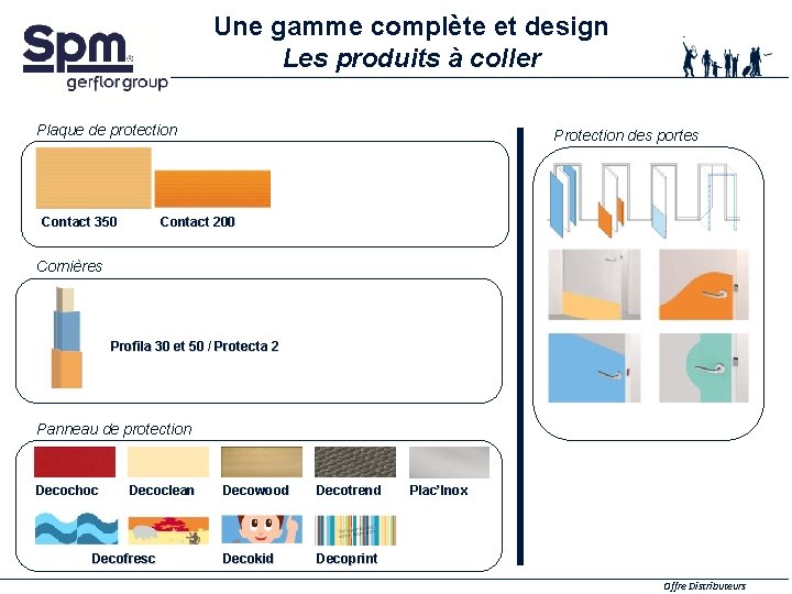 Une gamme complète et design Les produits à coller Plaque de protection Contact 350