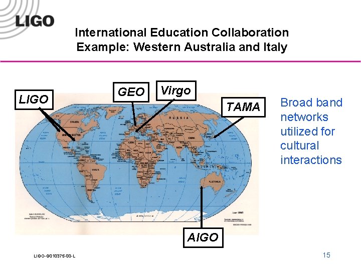 International Education Collaboration Example: Western Australia and Italy LIGO GEO Virgo TAMA Broad band