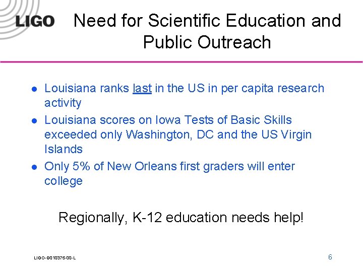 Need for Scientific Education and Public Outreach l l l Louisiana ranks last in