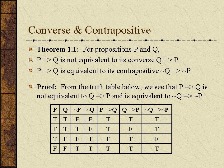 Converse & Contrapositive Theorem 1. 1: For propositions P and Q, P => Q