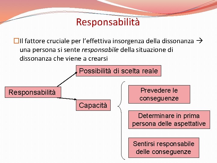 Responsabilità �Il fattore cruciale per l’effettiva insorgenza della dissonanza una persona si sente responsabile