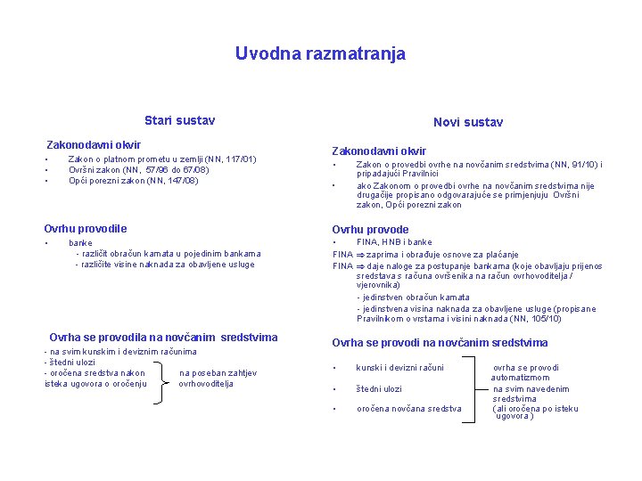 Uvodna razmatranja Stari sustav Zakonodavni okvir • • • Zakon o platnom prometu u