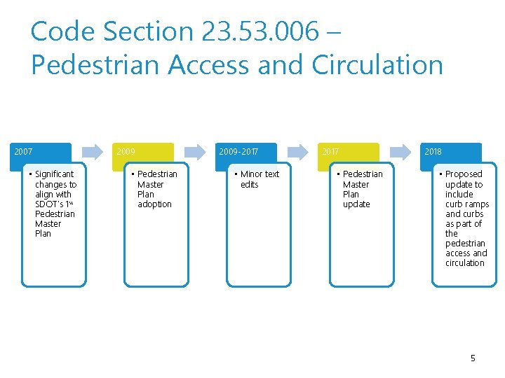 Code Section 23. 53. 006 – Pedestrian Access and Circulation 2007 • Significant changes