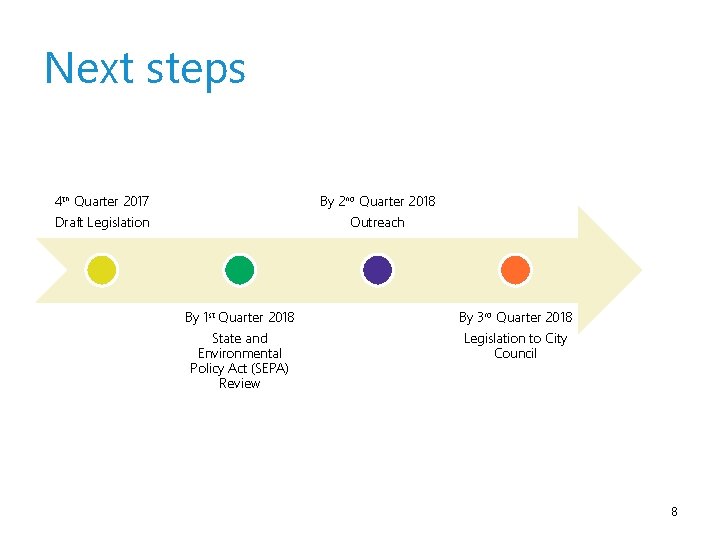 Next steps 4 th Quarter 2017 By 2 nd Quarter 2018 Draft Legislation Outreach