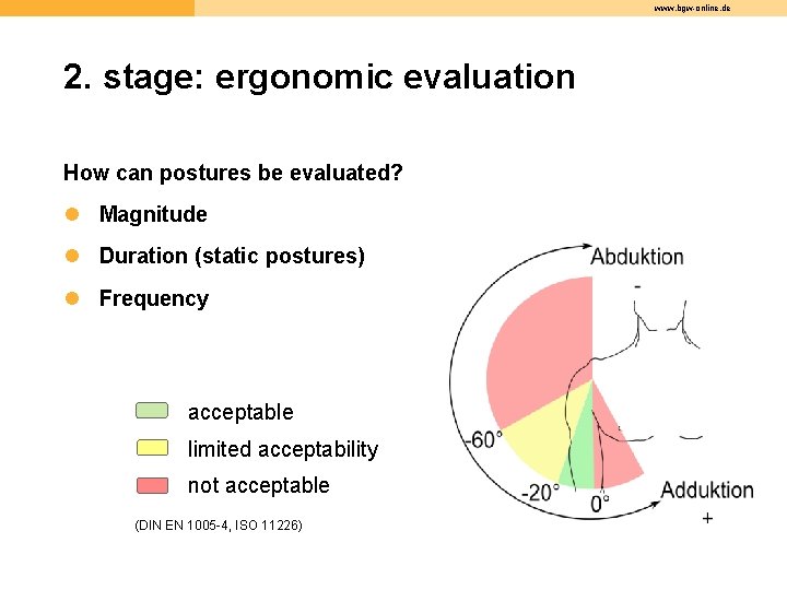 www. bgw-online. de 2. stage: ergonomic evaluation How can postures be evaluated? l Magnitude