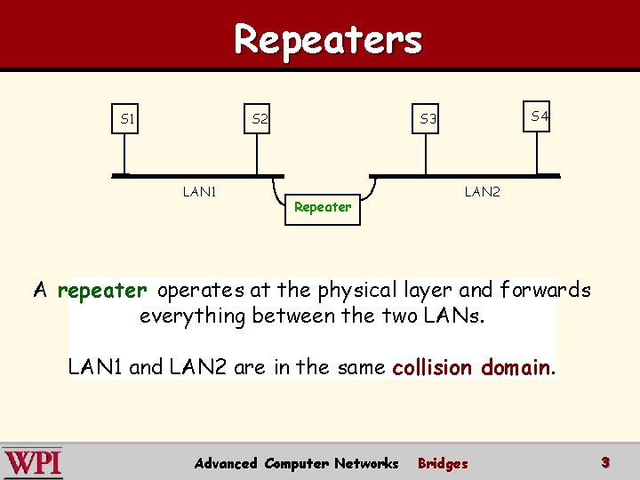 Repeaters S 1 S 2 LAN 1 S 4 S 3 Repeater LAN 2