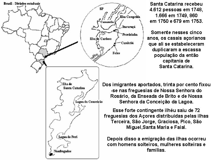 Santa Catarina recebeu 4. 612 pessoas em 1748, 1. 666 em 1749, 860 em