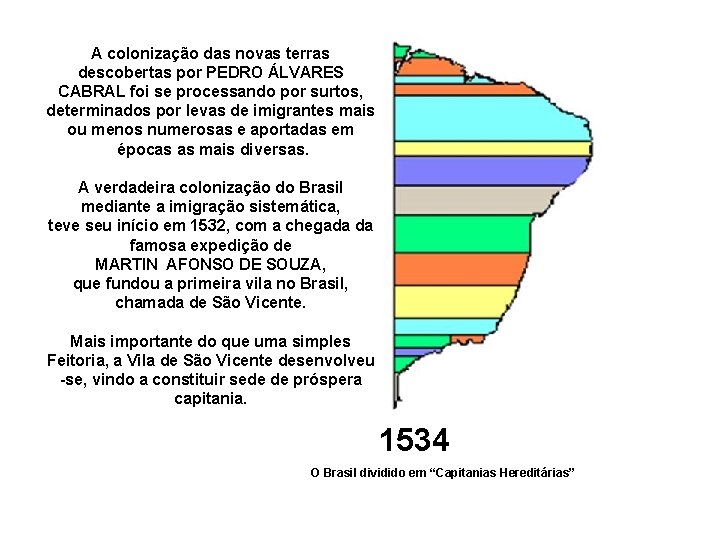A colonização das novas terras descobertas por PEDRO ÁLVARES CABRAL foi se processando por