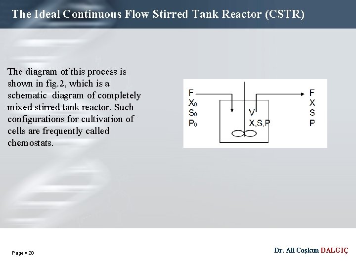 The Ideal Continuous Flow Stirred Tank Reactor (CSTR) The diagram of this process is