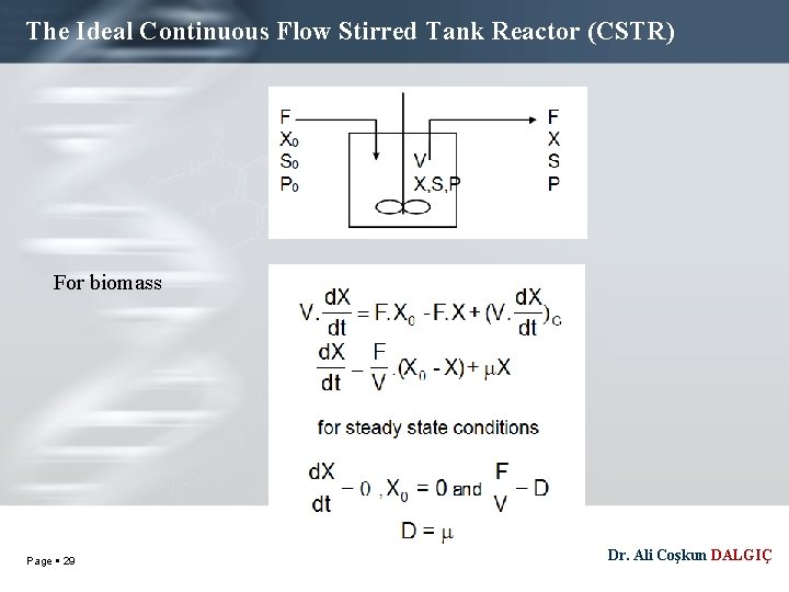 The Ideal Continuous Flow Stirred Tank Reactor (CSTR) For biomass Page 29 Dr. Ali