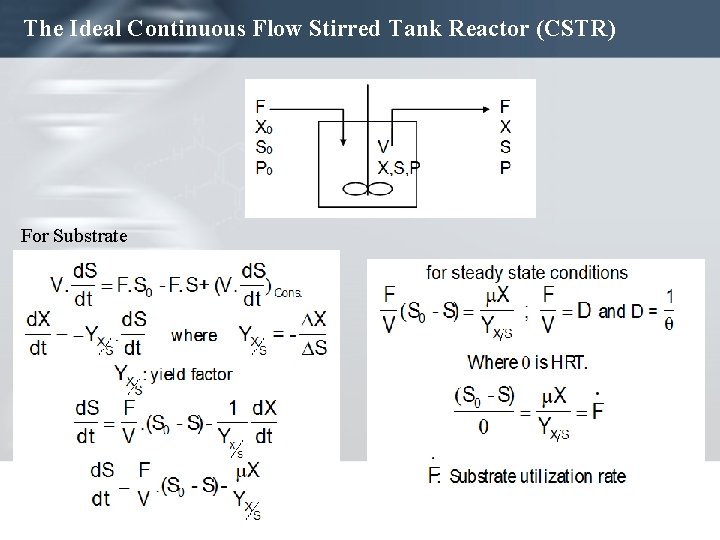 The Ideal Continuous Flow Stirred Tank Reactor (CSTR) For Substrate Page 30 Dr. Ali