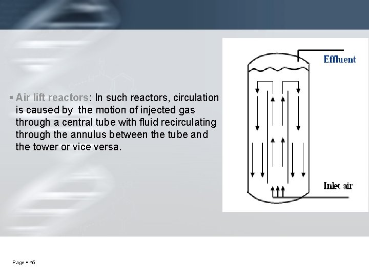  Air lift reactors: In such reactors, circulation is caused by the motion of