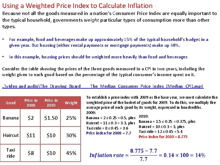 Using a Weighted Price Index to Calculate Inflation Because not all the goods measured
