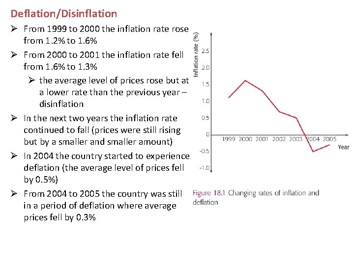 Deflation/Disinflation Ø From 1999 to 2000 the inflation rate rose from 1. 2% to