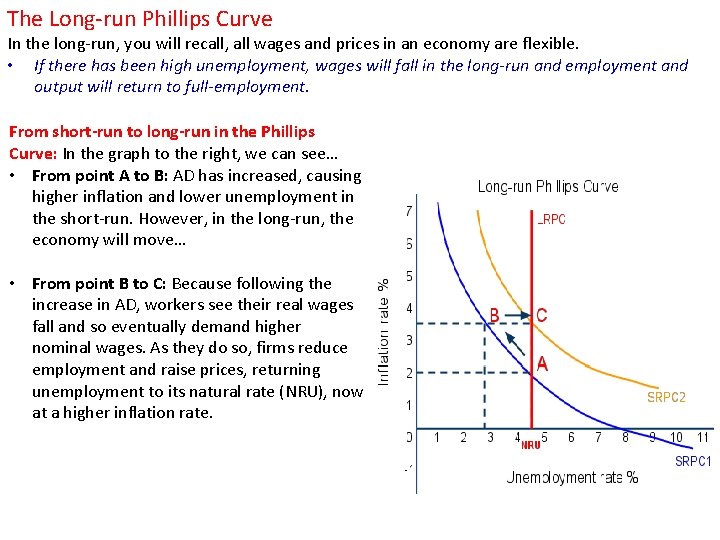 The Long-run Phillips Curve In the long-run, you will recall, all wages and prices