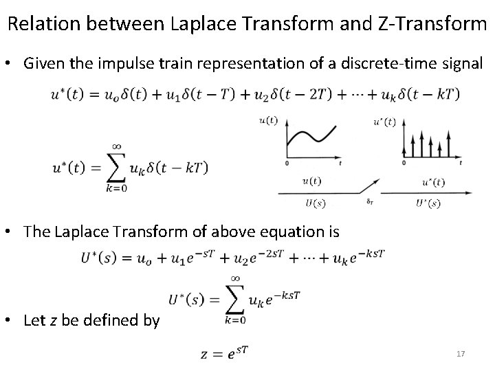 Relation between Laplace Transform and Z-Transform • Given the impulse train representation of a