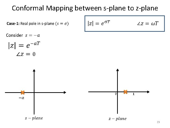Conformal Mapping between s-plane to z-plane 23 