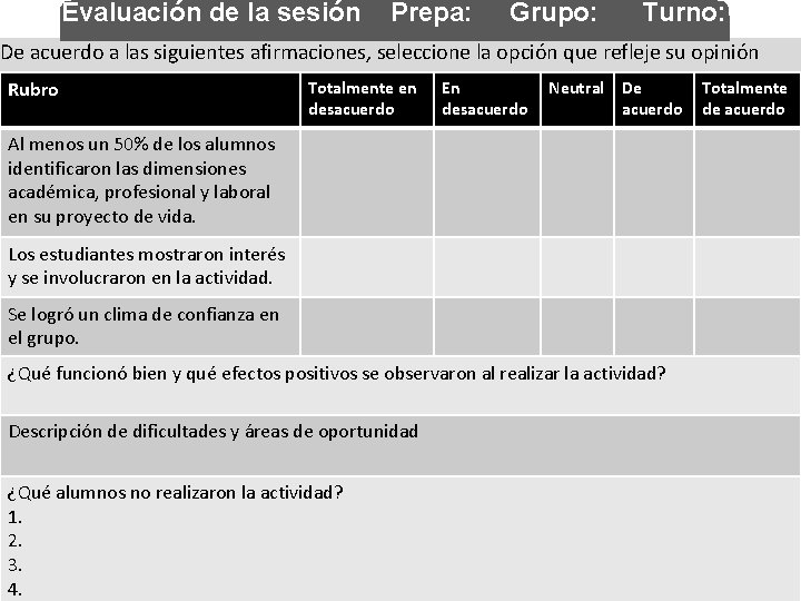 Evaluación de la sesión Prepa: Grupo: Turno: De acuerdo a las siguientes afirmaciones, seleccione