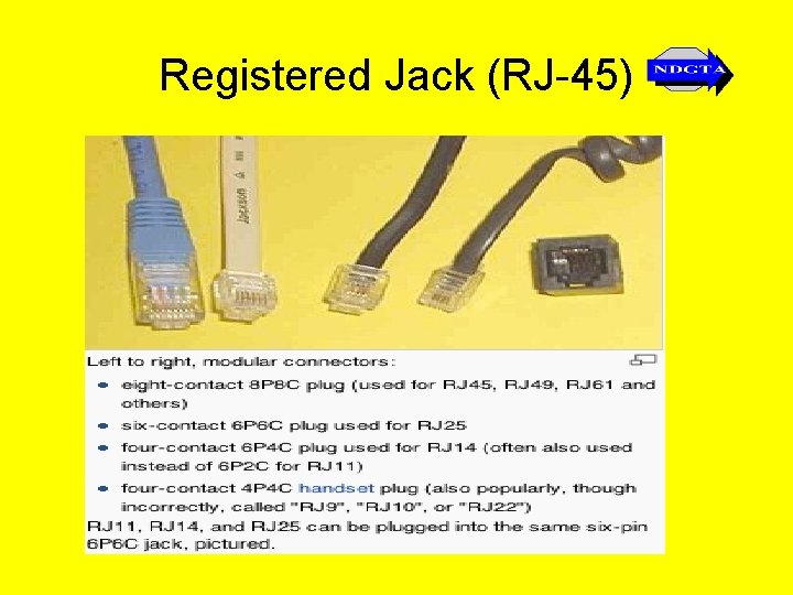 Registered Jack (RJ-45) 