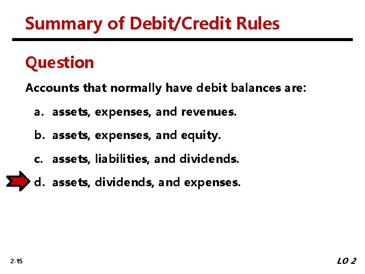 Summary of Debit/Credit Rules Question Accounts that normally have debit balances are: a. assets,