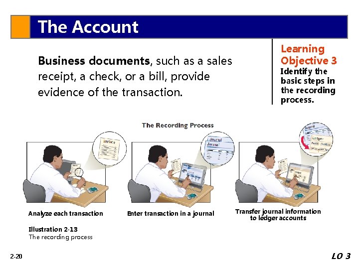 The Account Business documents, such as a sales receipt, a check, or a bill,