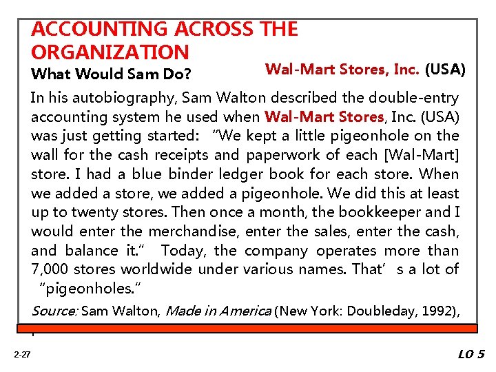 ACCOUNTING ACROSS THE ORGANIZATION What Would Sam Do? Wal-Mart Stores, Inc. (USA) In his