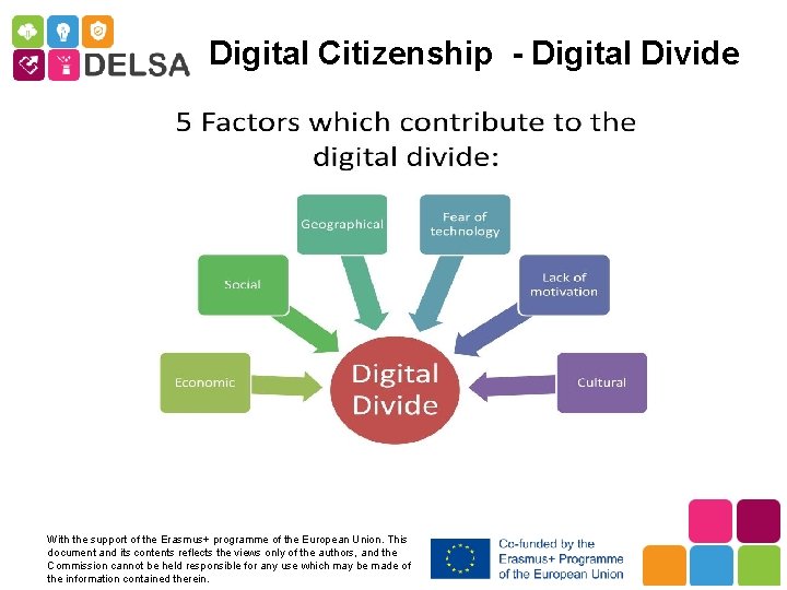 Digital Citizenship - Digital Divide With the support of the Erasmus+ programme of the