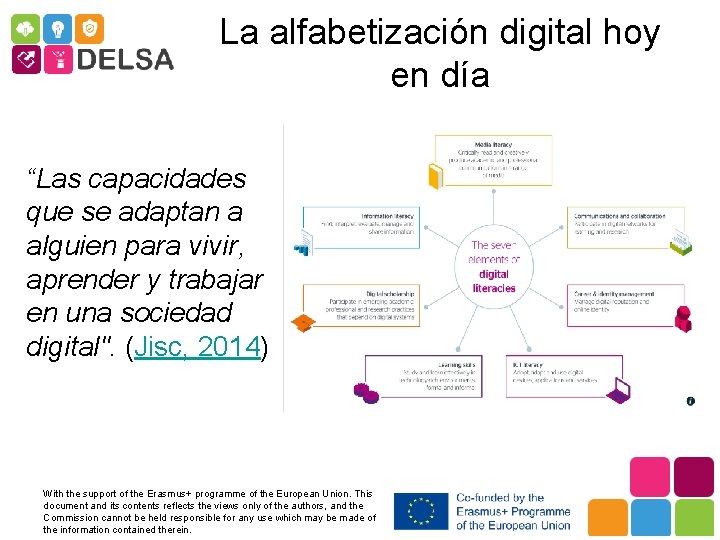 La alfabetización digital hoy en día “Las capacidades que se adaptan a alguien para