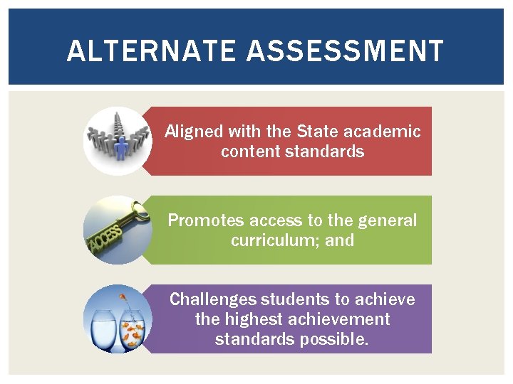 ALTERNATE ASSESSMENT Aligned with the State academic content standards Promotes access to the general