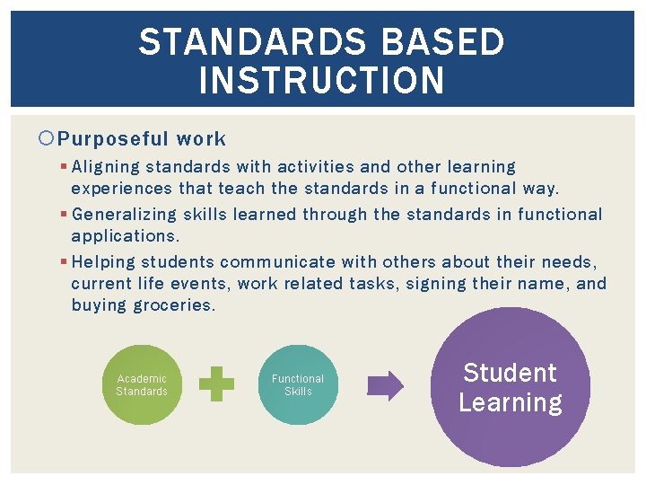 STANDARDS BASED INSTRUCTION Purposeful work § Aligning standards with activities and other learning experiences