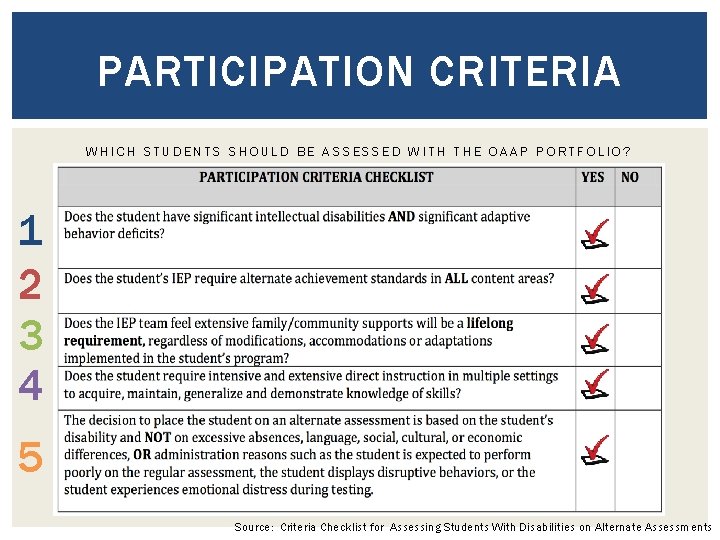 PARTICIPATION CRITERIA WHICH STUDENTS SHOULD BE ASSESSED WITH THE OAAP PORTFOLIO? 1 2 3