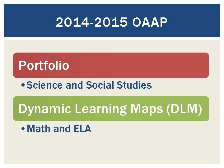 2014 -2015 OAAP Portfolio • Science and Social Studies Dynamic Learning Maps (DLM) •